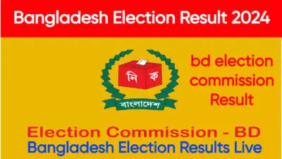 Bangladesh Election Results: What They Mean for the Future