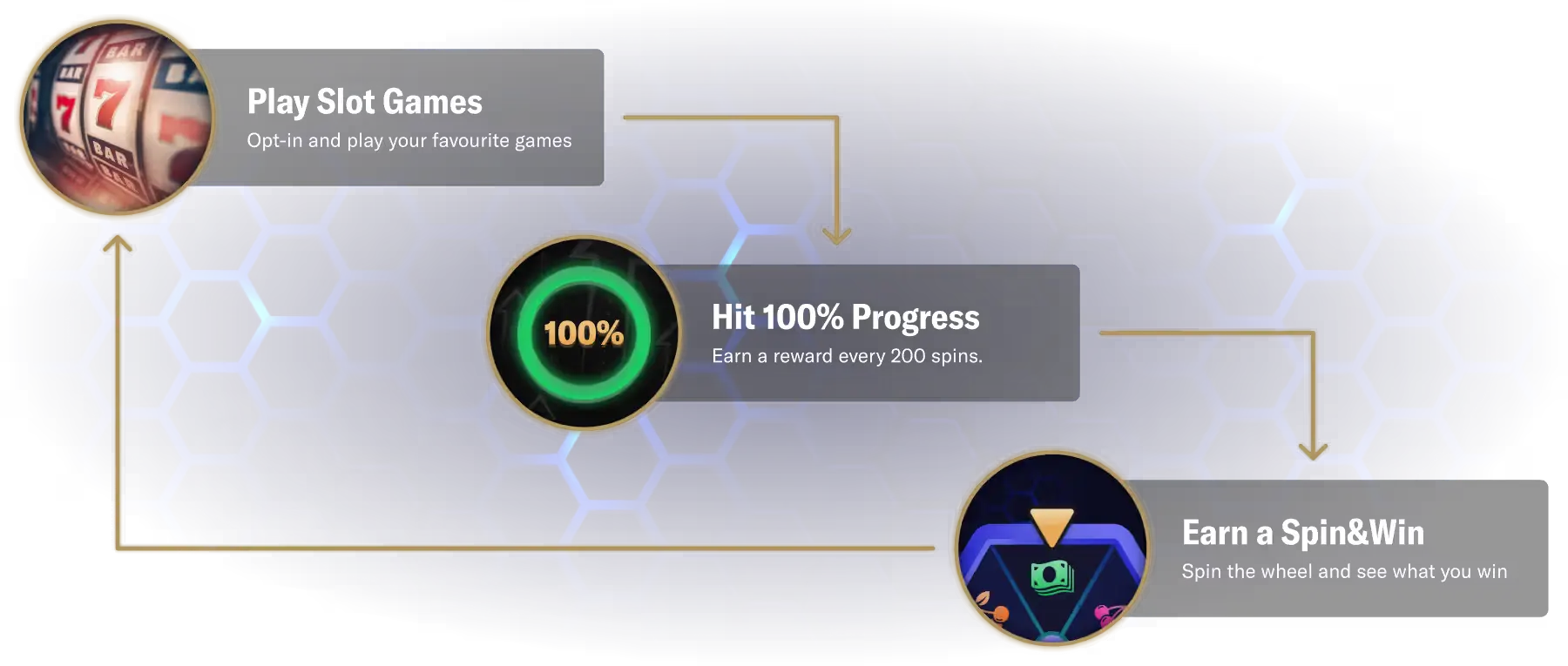 Understanding BetMGM: A Leader in Online Sports Betting