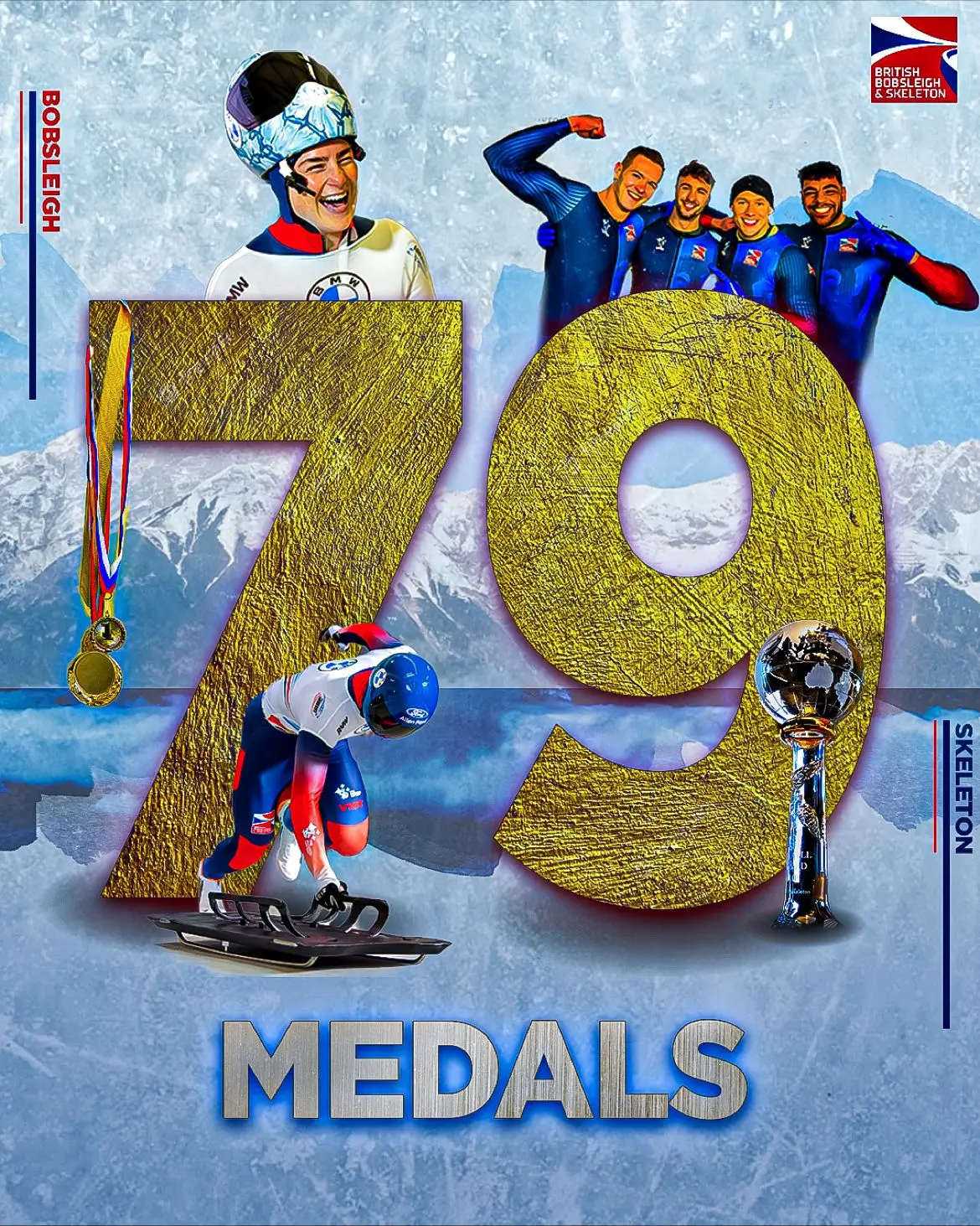 Understanding the British Bobsleigh and Skeleton Association