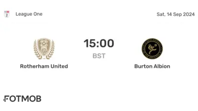 Burton vs Rotherham: A Crucial Showdown in the EFL Championship