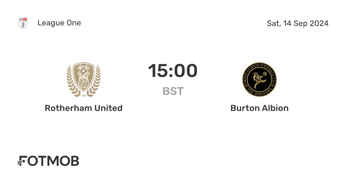 Burton vs Rotherham: A Key Championship Clash