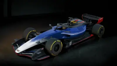 Cadillac F1: The American Challenge in Formula 1