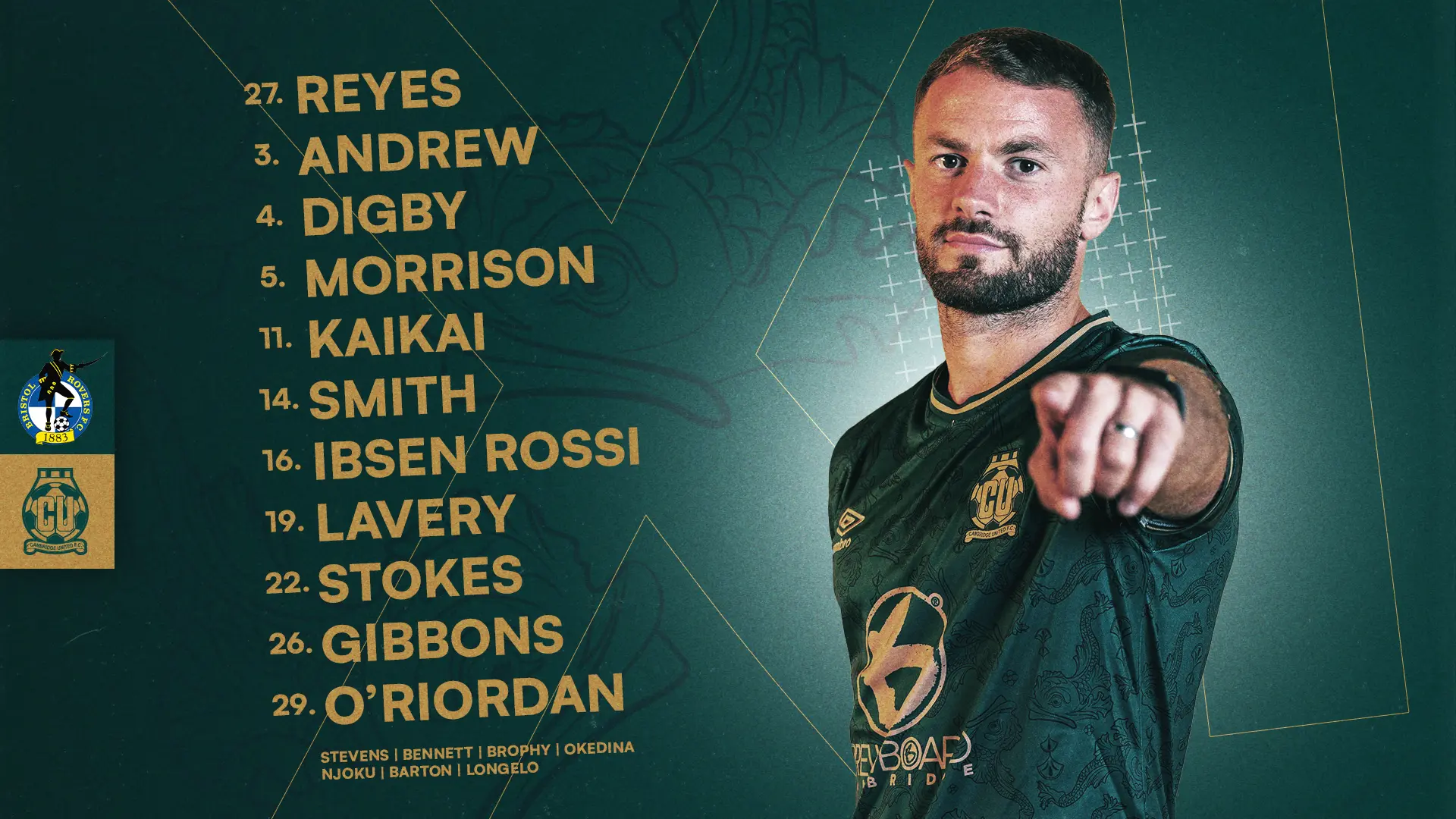 Cambridge United vs Bristol Rovers: Match Review and Analysis