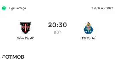 Casa Pia vs Porto: A Comprehensive Match Analysis