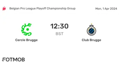 Cercle Brugge vs Club Brugge: The Intense Rivalry