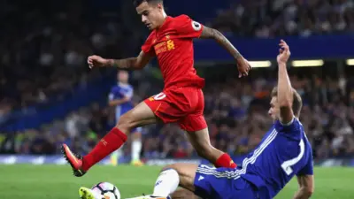 Chelsea vs Liverpool: A Premier League Showdown