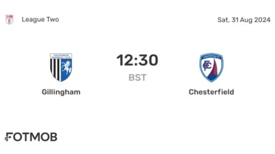 Chesterfield vs Gillingham: A Match Review