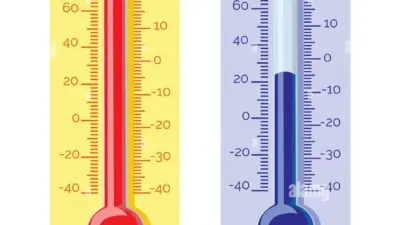 The Impact of Cold Weather on Our Daily Lives