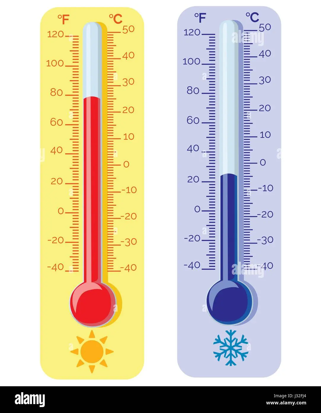 The Impact of Cold Weather on Our Daily Lives