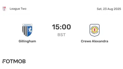 Crewe Alexandra vs Gillingham: Key Insights Before the Match