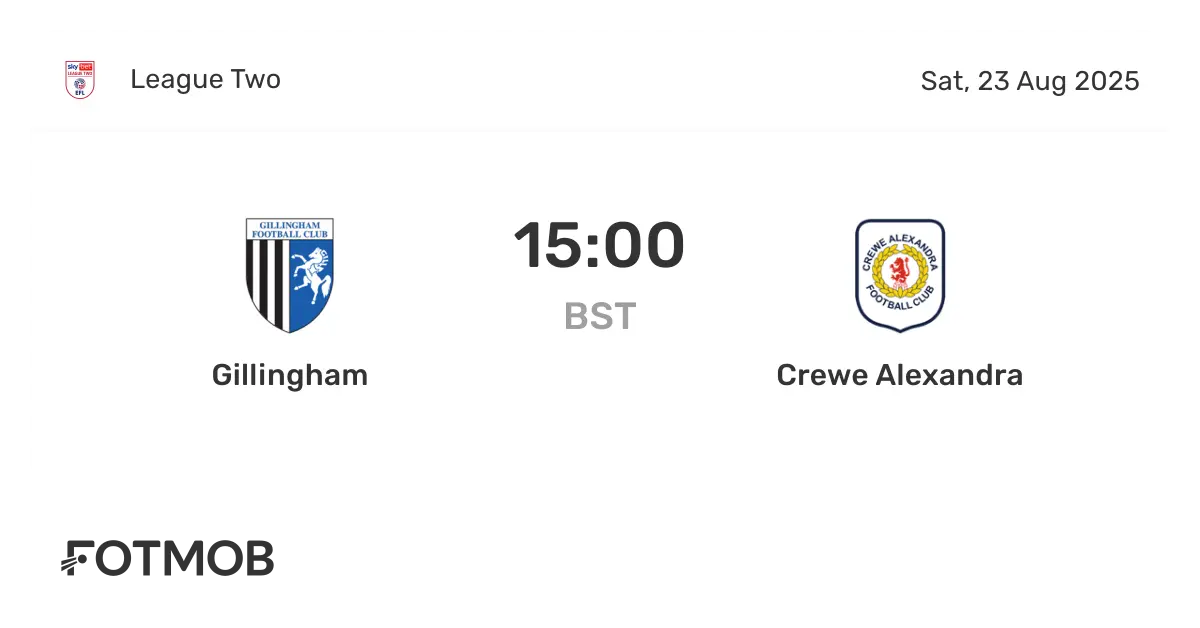 Crewe Alexandra vs Gillingham: Key Insights Before the Match