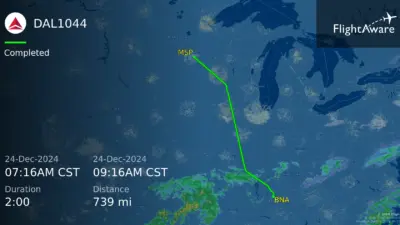 Latest Updates on Dallas Flights: Trends and Information