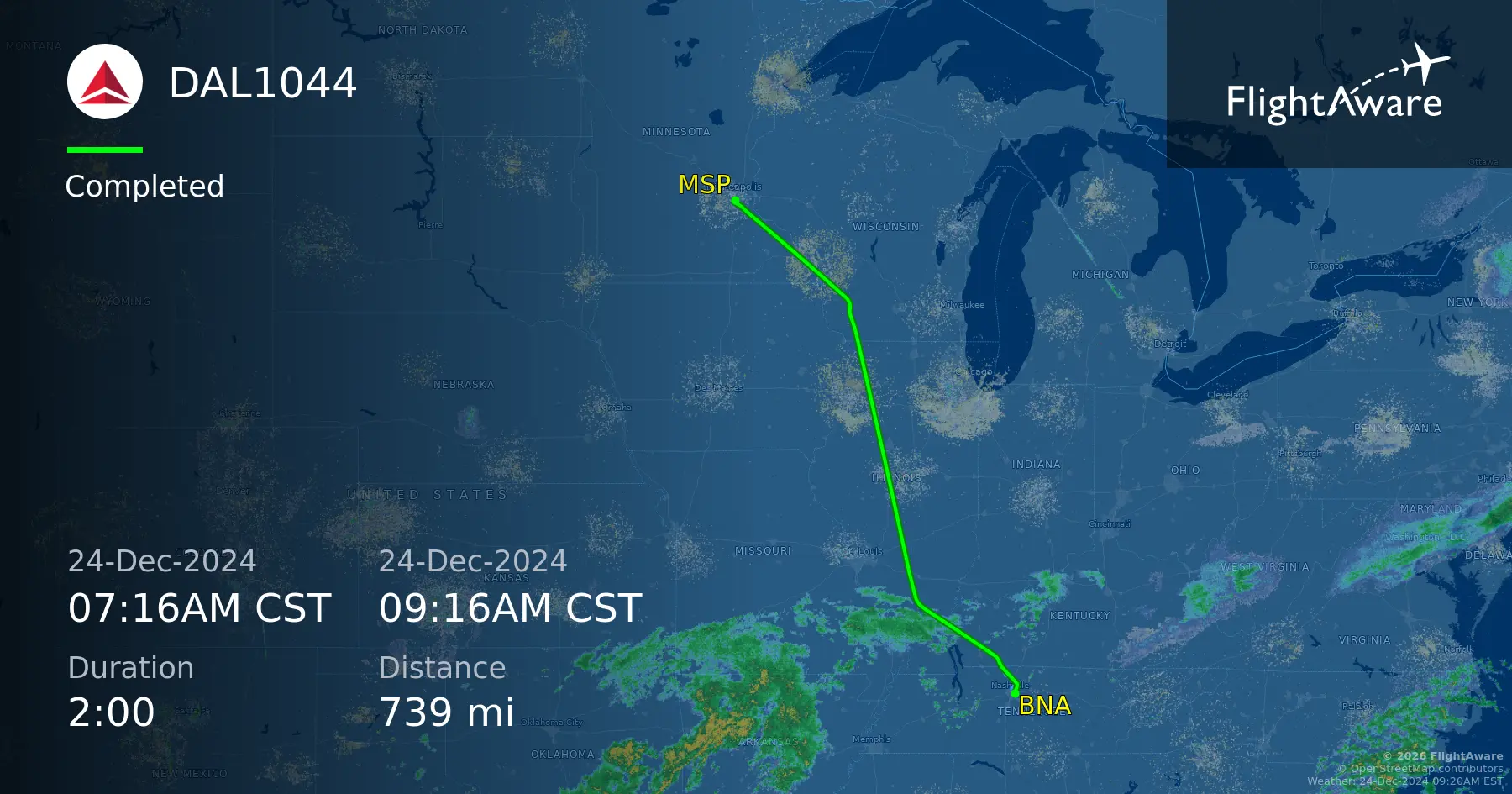 Latest Updates on Dallas Flights: Trends and Information