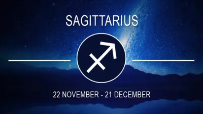 The Importance of December 10 in History