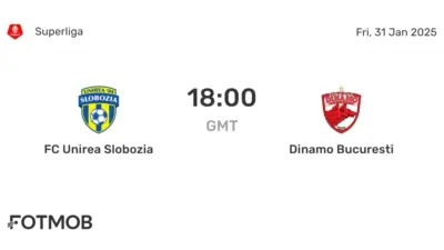 Dinamo București Secures Victory Against Unirea Slobozia