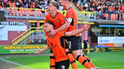 Dundee United Football Club: Recent Developments and Future Prospects