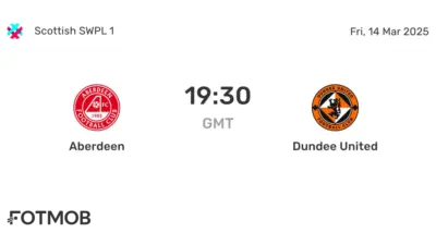 Dundee United vs Aberdeen: A Thrilling Scottish Clash