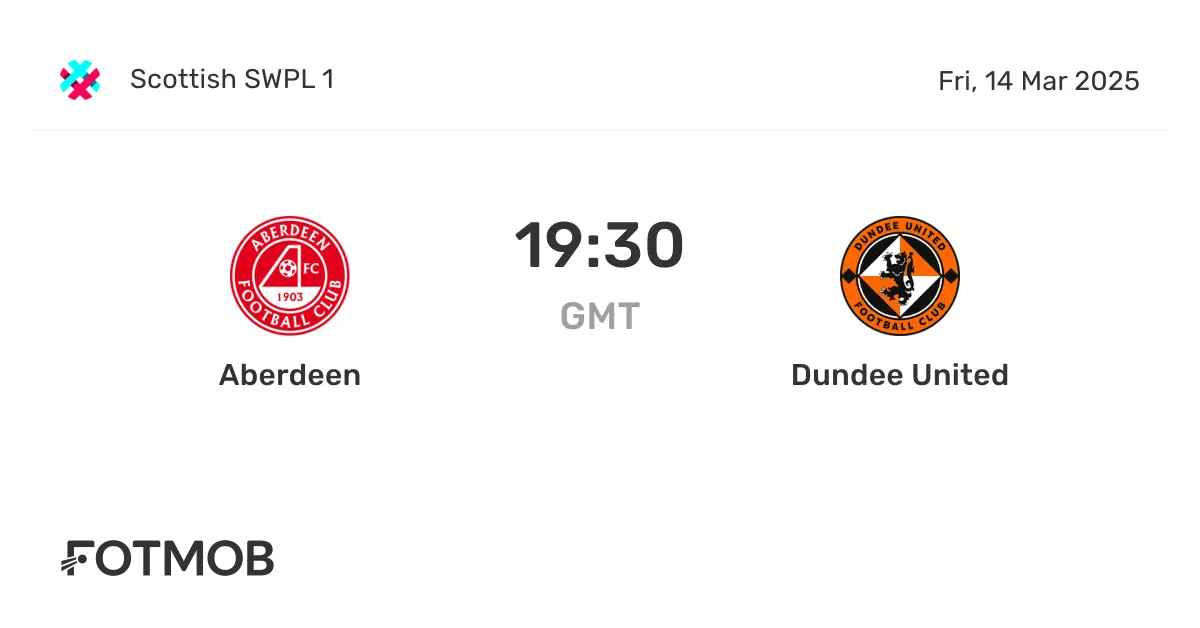 Dundee United vs Aberdeen: A Thrilling Scottish Clash