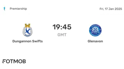 Dungannon Swifts vs Cliftonville: A Thrilling Encounter