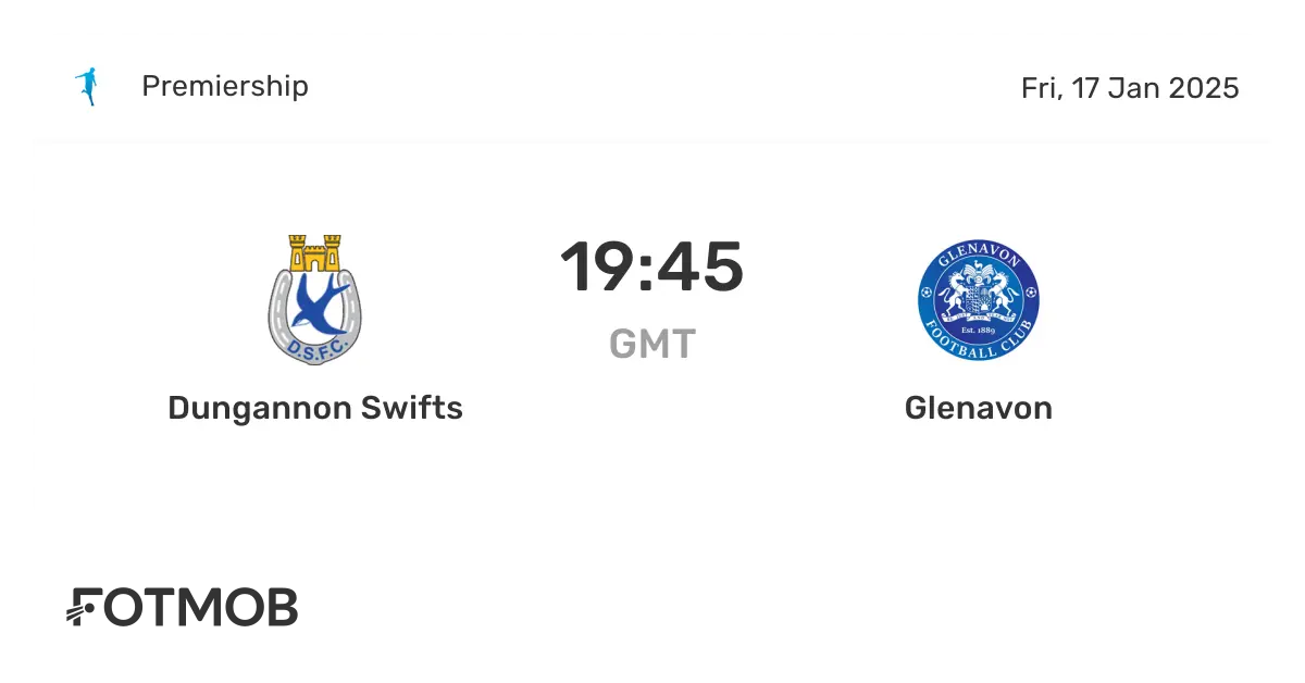 Dungannon Swifts vs Cliftonville: A Thrilling Encounter