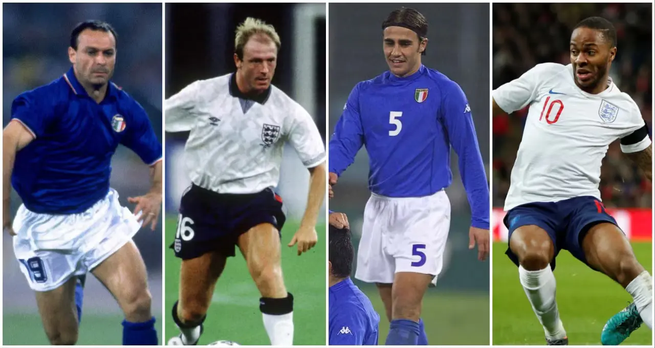 England vs Italy: A Historic Rivalry in Football
