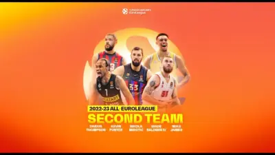 Understanding the EuroLeague: Europe’s Elite Basketball League