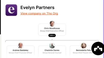 Understanding Evelyn Partners and Their Services
