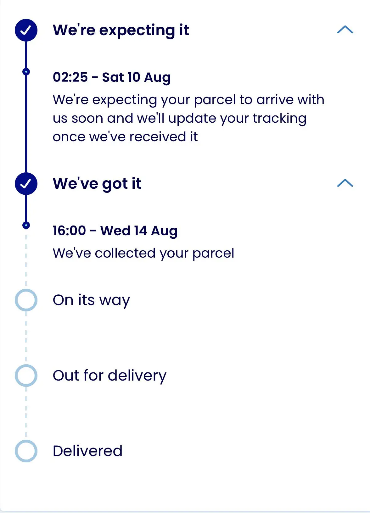Understanding Evri: The Evolution of Parcel Delivery in the UK
