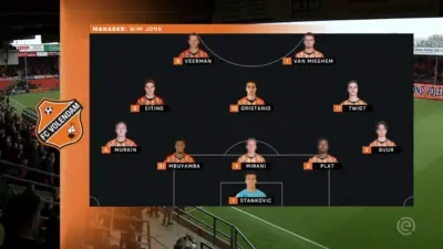 FC Volendam vs PSV: A Thrilling Encounter in Eredivisie