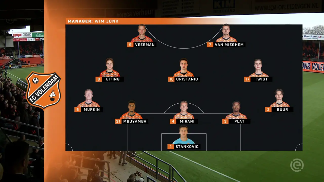 FC Volendam vs PSV: A Thrilling Encounter in Eredivisie