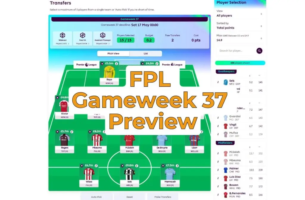 Understanding FPL: Trends, Tips, and Team Strategies