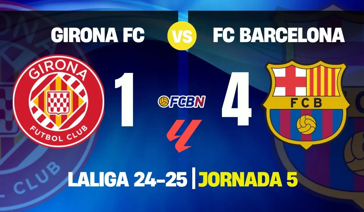 Essential Insights on Girona vs Barcelona Matchup