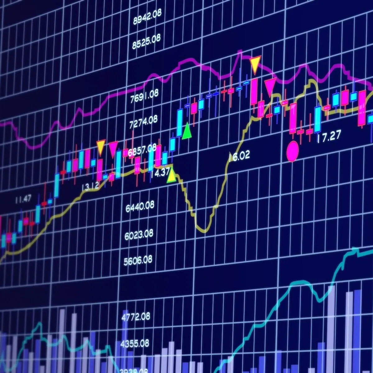 Current Overview of Google Stock Performance