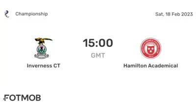 Hamilton vs Inverness CT: A Clash of Titans in the Championship