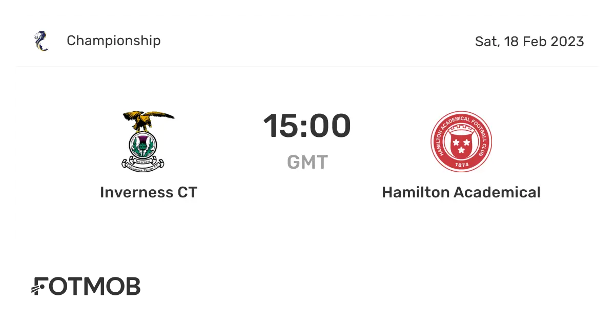 Hamilton vs Inverness CT: A Clash of Titans in the Championship