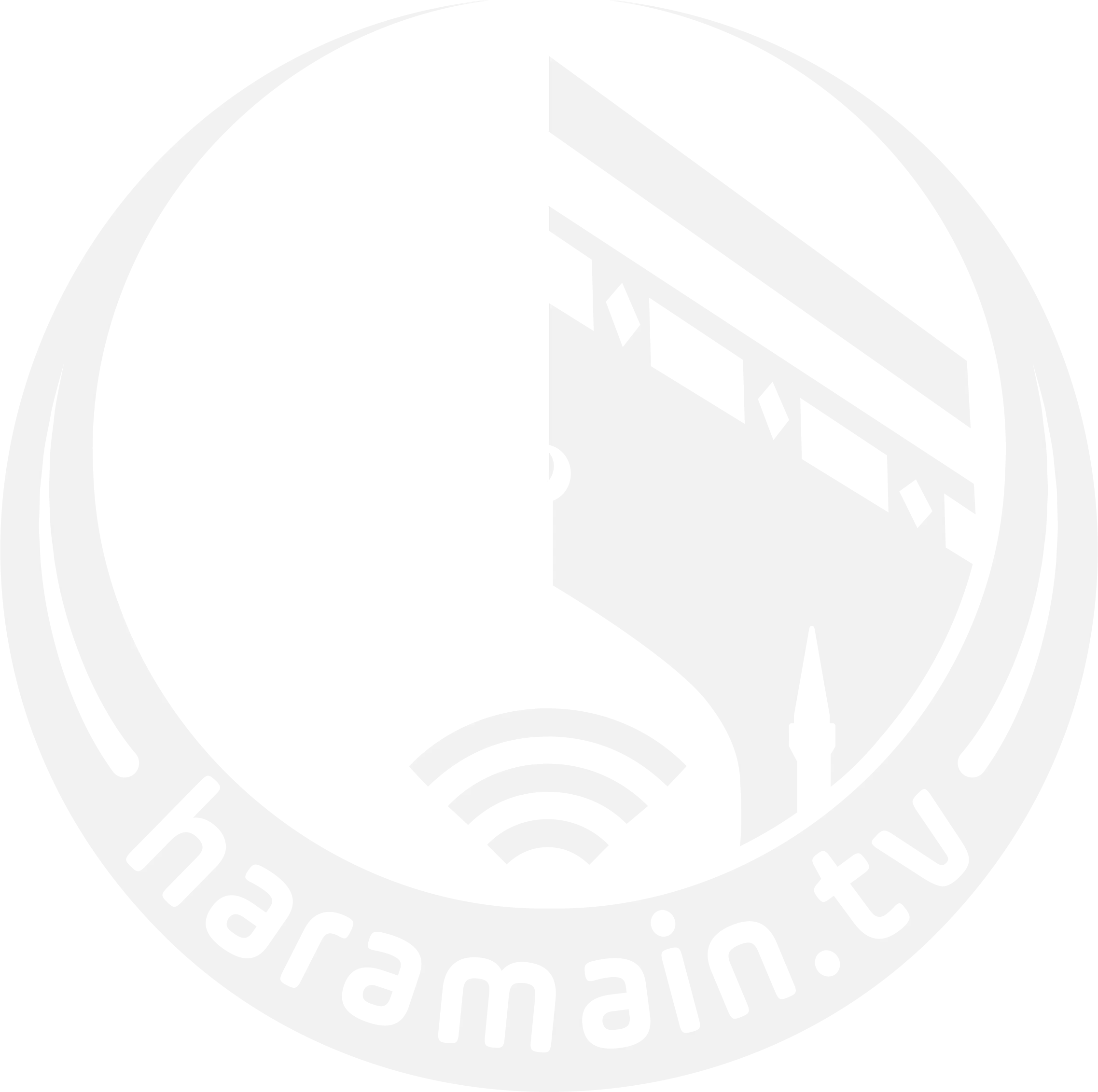 Understanding the Importance of Haramain in Islam