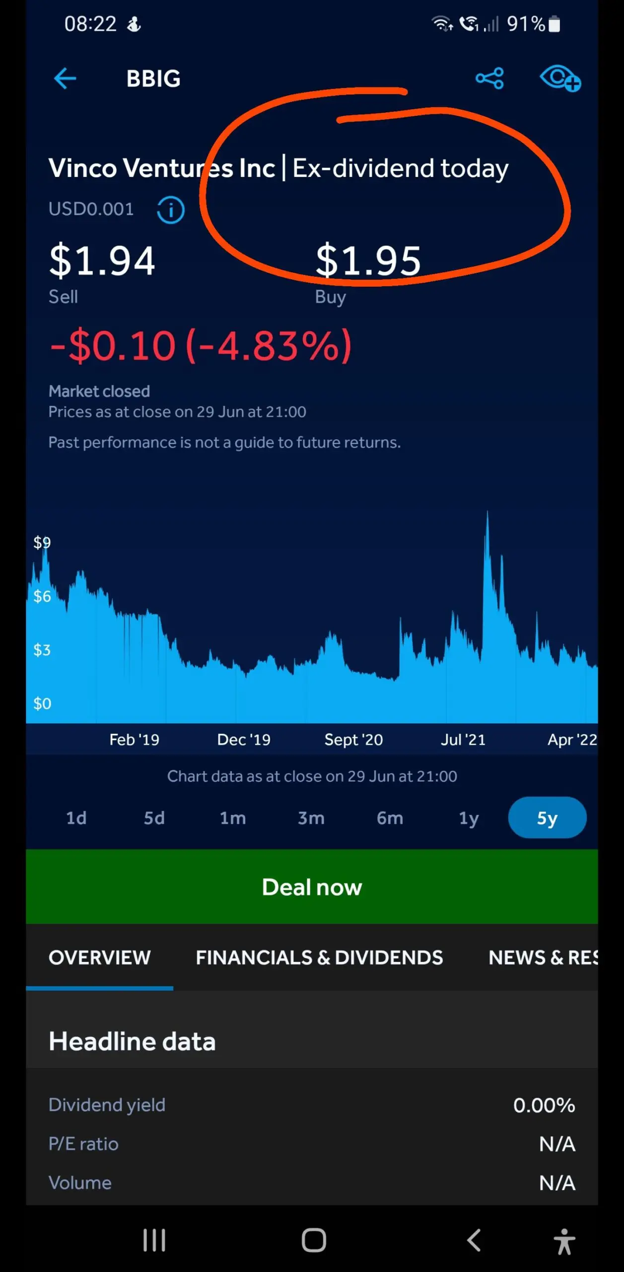 Understanding Hargreaves Lansdown and Its Impact on Investing