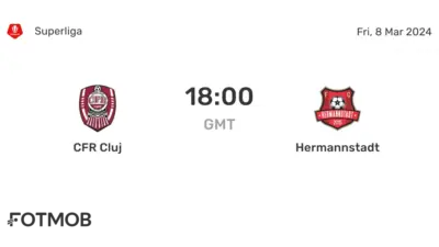 Hermannstadt vs CFR Cluj: The Ongoing Football Rivalry