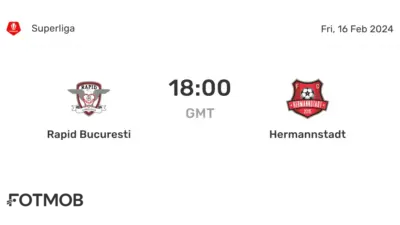 Hermannstadt vs Rapid București: A Match Analysis