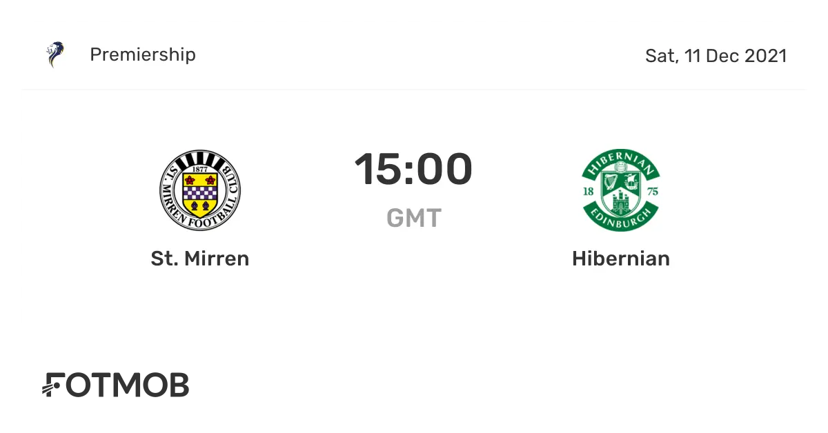 Hibernian vs St. Mirren: An Exciting Clash Ahead
