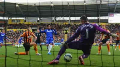 Hull City vs Chelsea: Exciting Match Recap and Highlights