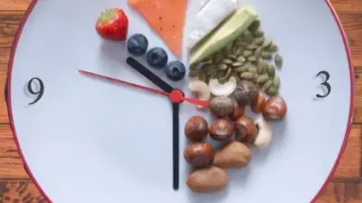 Intermittent Fasting: A Comprehensive Weight Loss Review