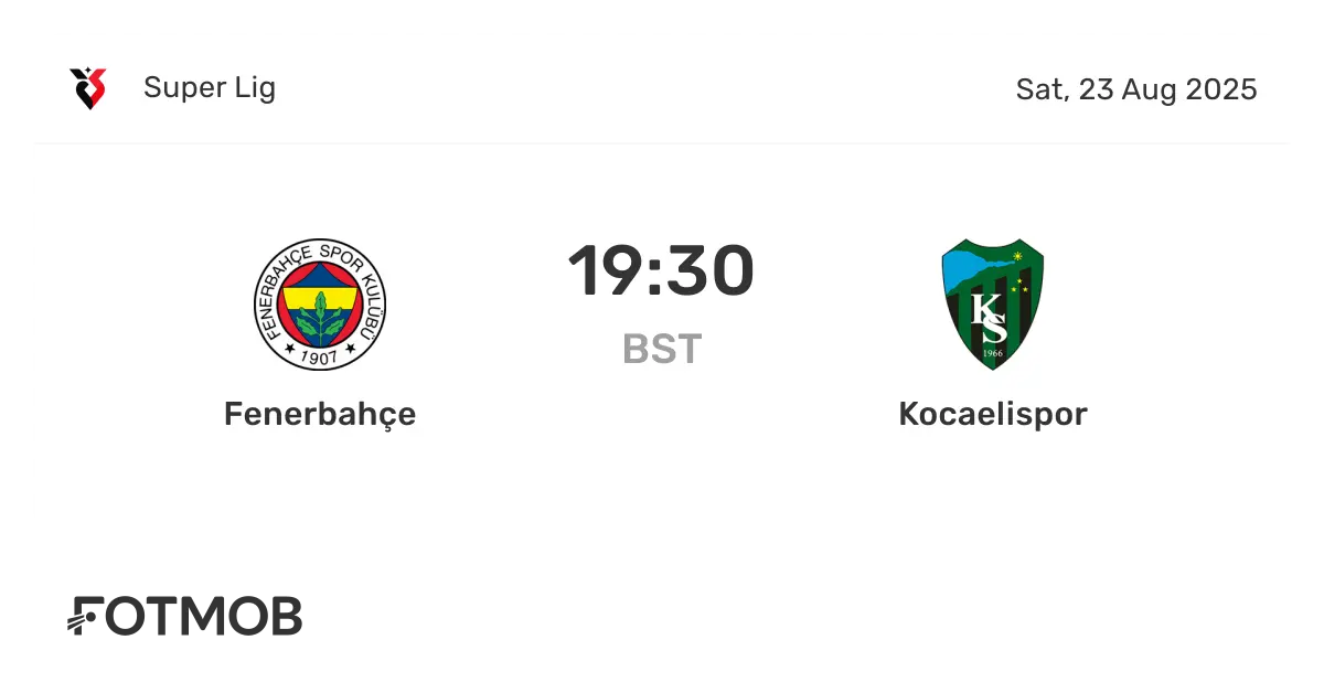 Kocaelispor vs Fenerbahçe: A Thrilling Encounter