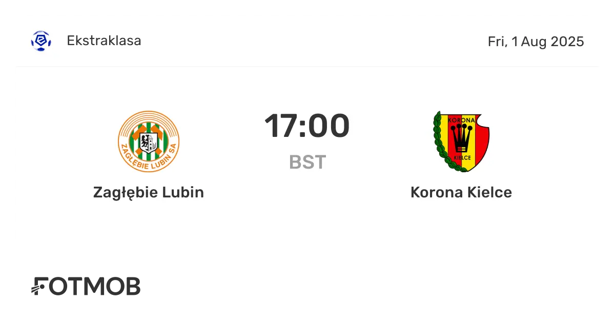 Korona Kielce Faces Zagłębie Lubin: A Key Match Preview