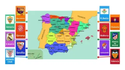 The Excitement of LaLiga: Spain’s Premier Football League