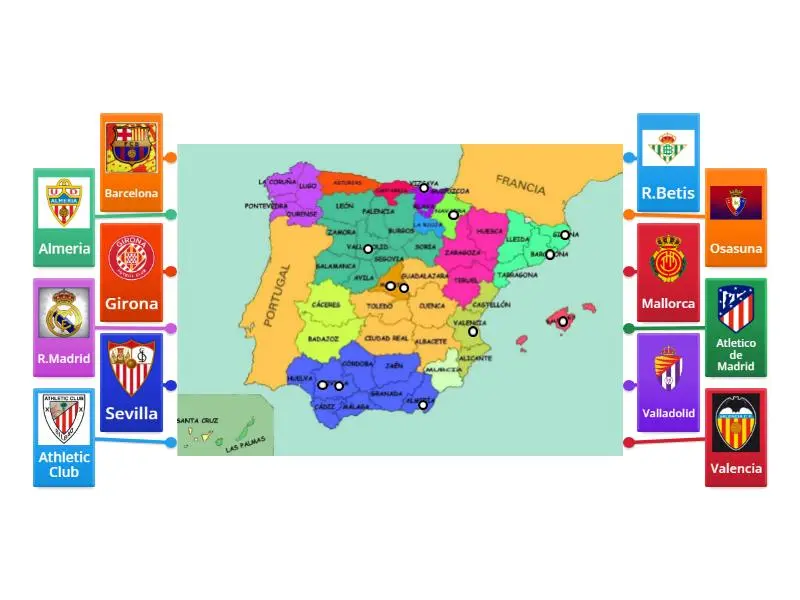 The Excitement of LaLiga: Spain’s Premier Football League