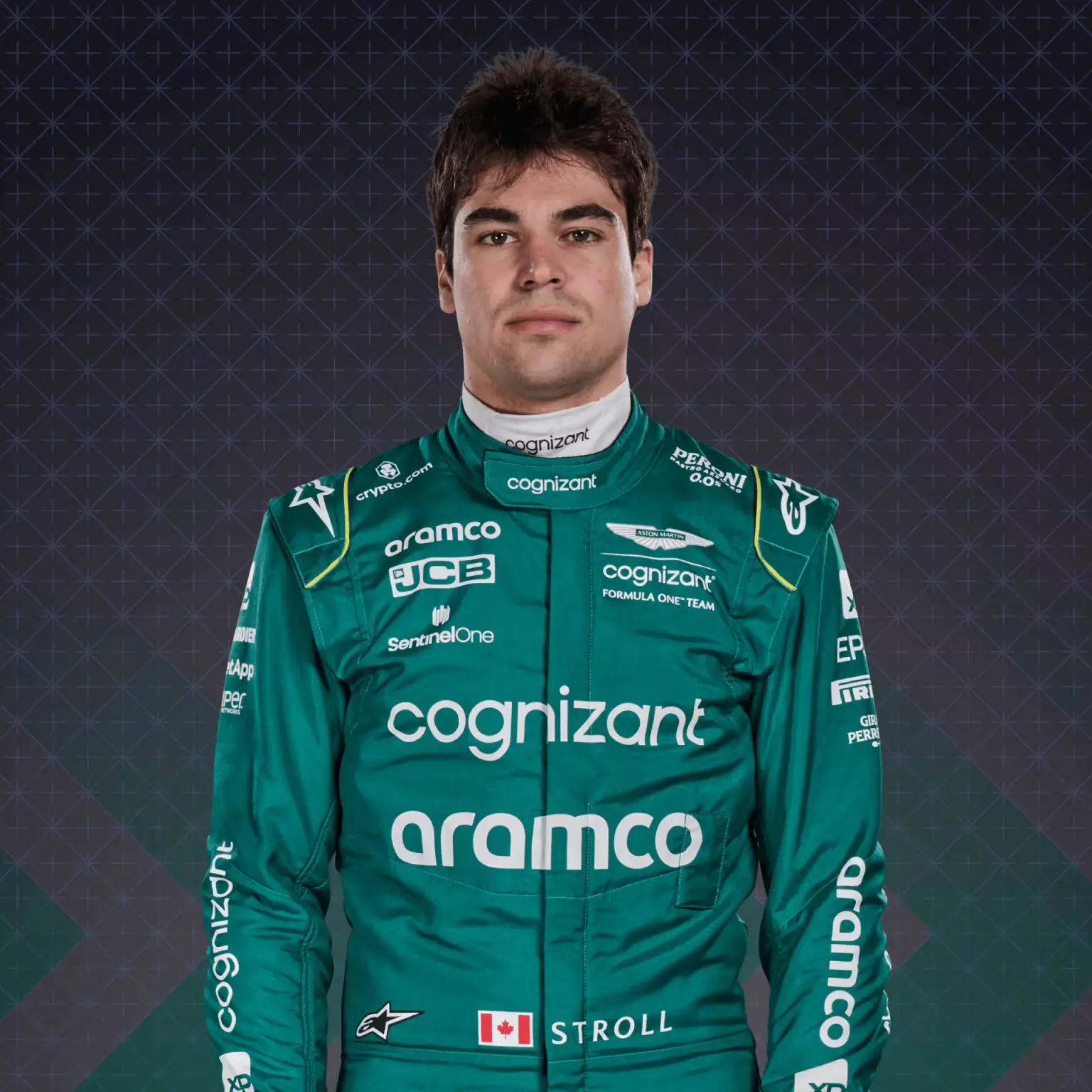 The Latest on Lance Stroll’s Formula 1 Career