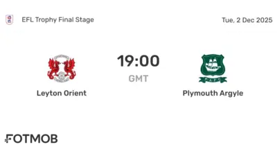 Leyton Orient vs Plymouth: A Key Clash in the League