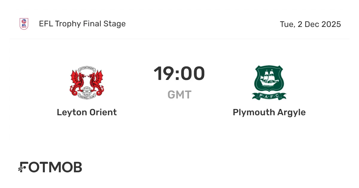 Leyton Orient vs Plymouth: A Key Clash in the League