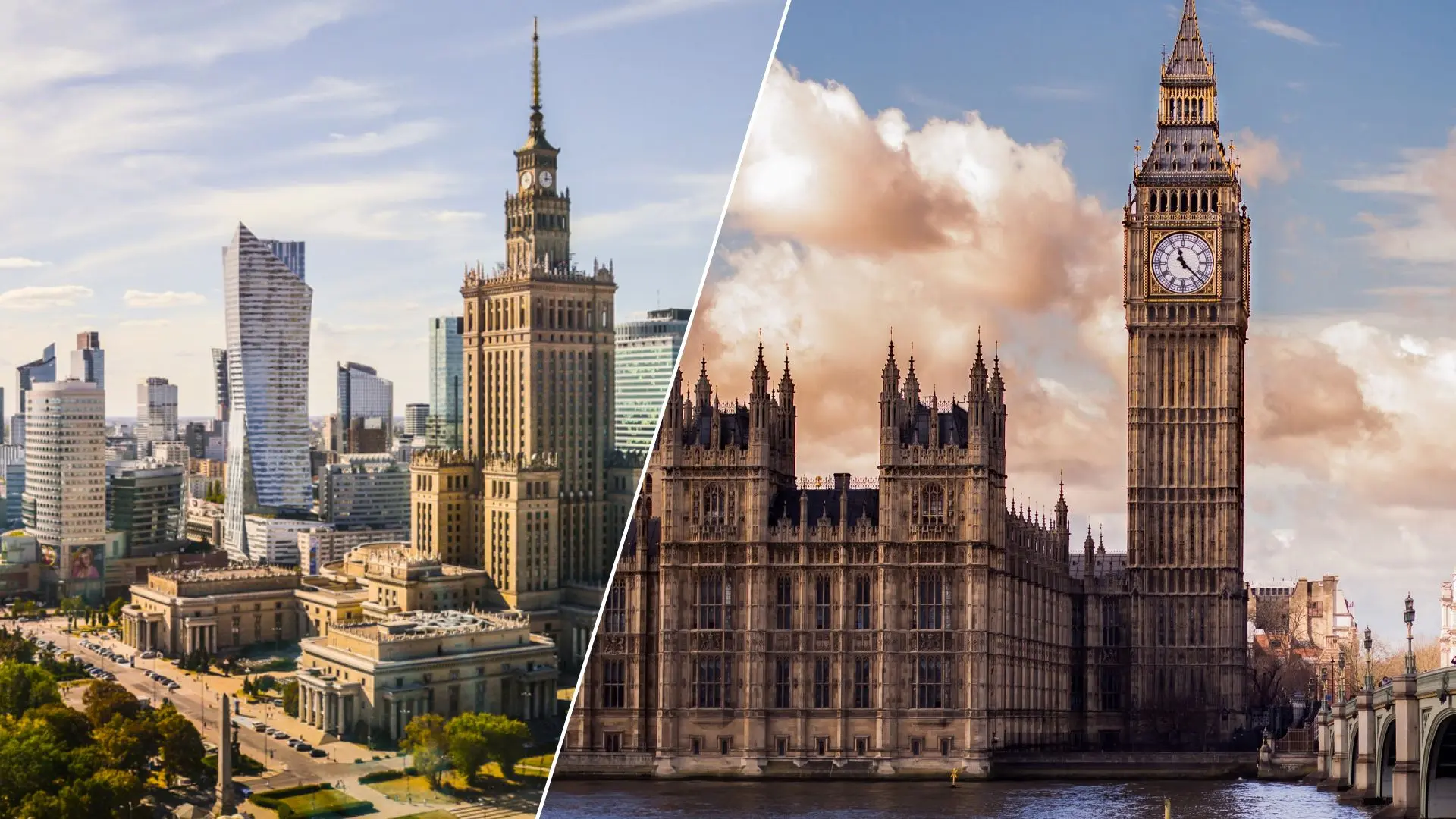 An Overview of London Warsaw Flights